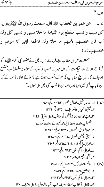 Hasnayn Karimayn (R.A.) ke Faza’il-o-Manaqib