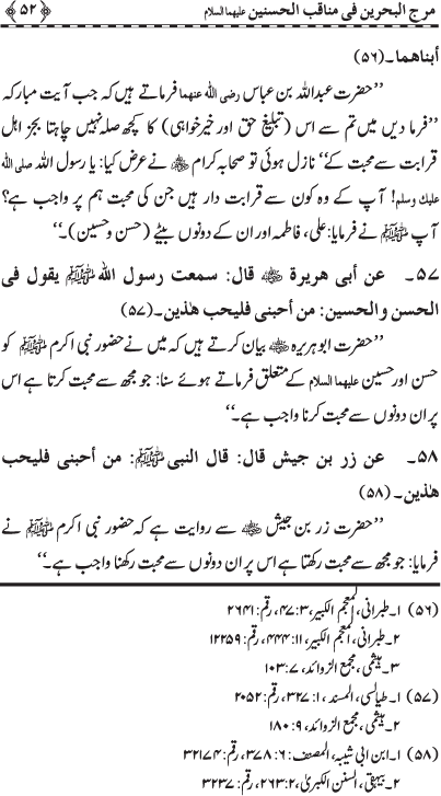 Hasnayn Karimayn (R.A.) ke Faza’il-o-Manaqib