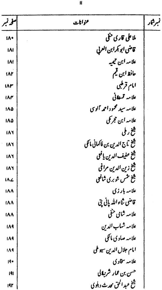 Hayat al-Nabi (PBUH)