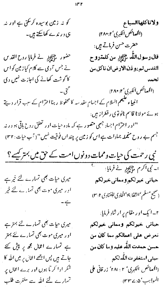 Post-Demise Life of the Prophet ﷺ
