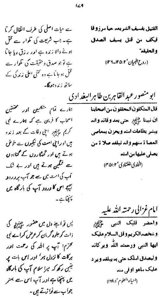 Hayat al-Nabi (PBUH)