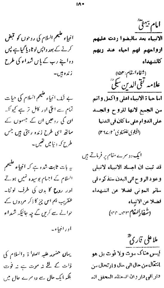 Hayat al-Nabi (PBUH)