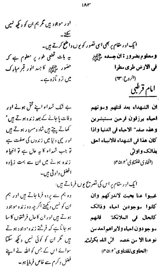 Hayat al-Nabi (PBUH)