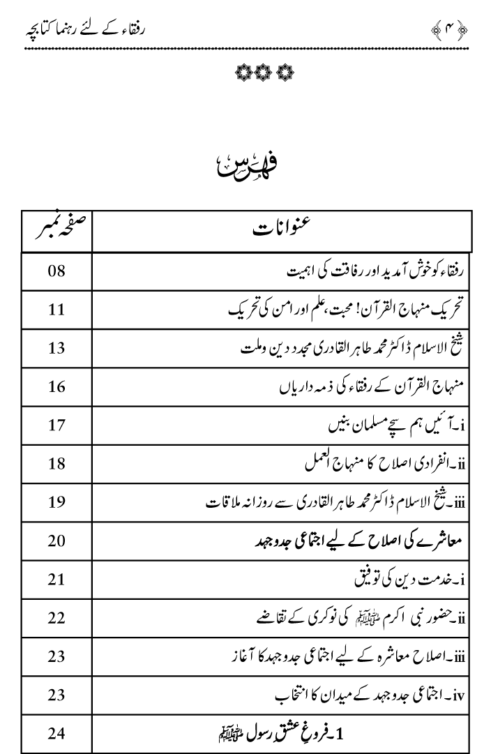 Huzoor ﷺ Say Ahd e Wafa