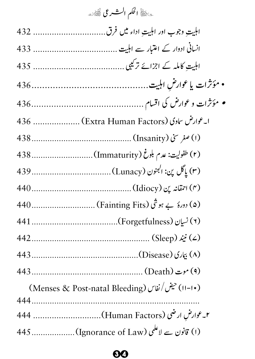 Al-Hukm al-Shar‘i