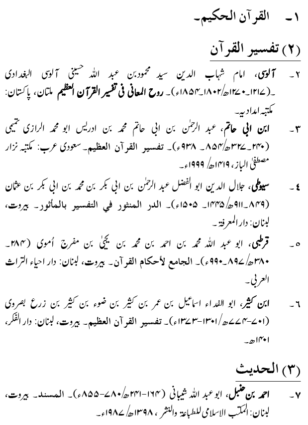 Allah Ta`ala Per Bandoon Kay Huqooq