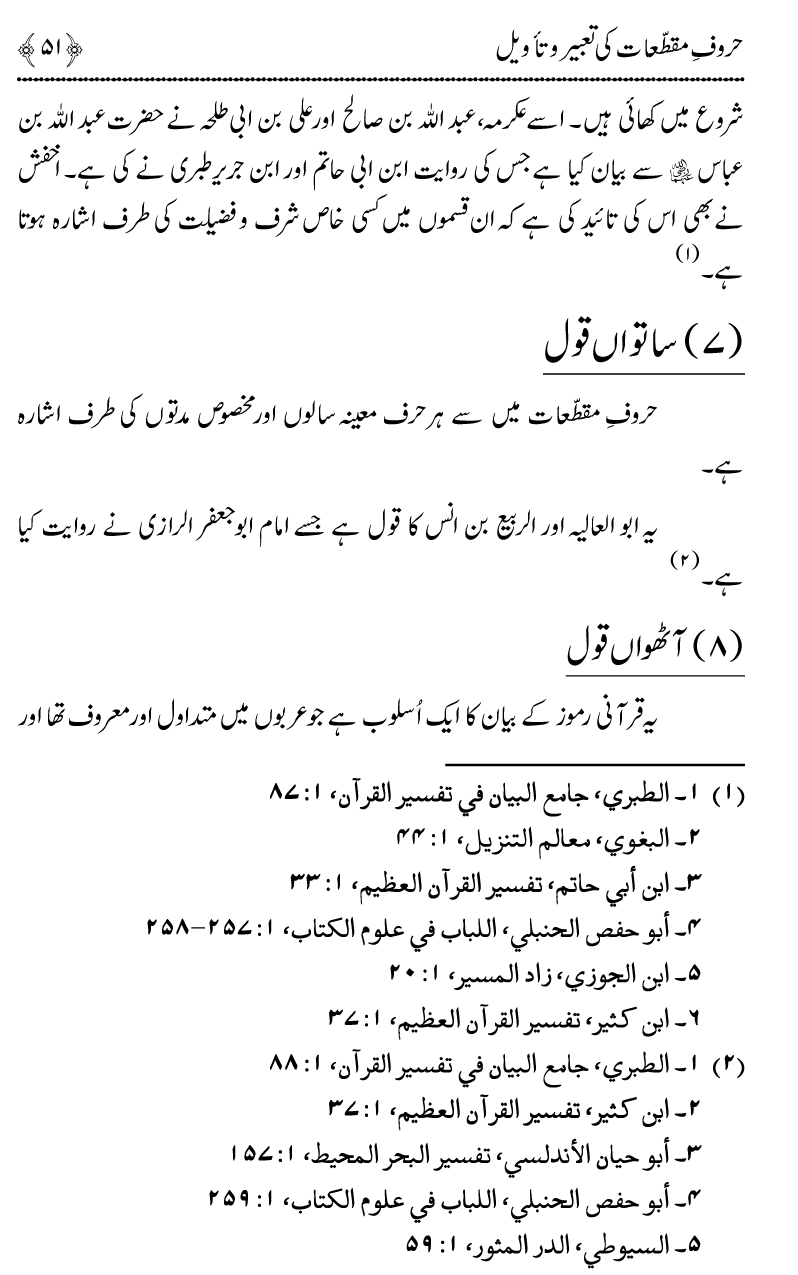 Huroof-e-Muqatta‘at ka Qurani Falsafa