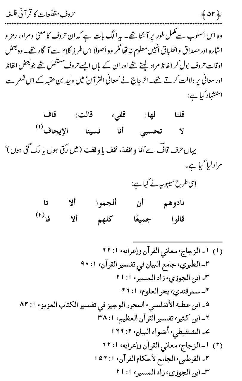 Huroof-e-Muqatta‘at ka Qurani Falsafa