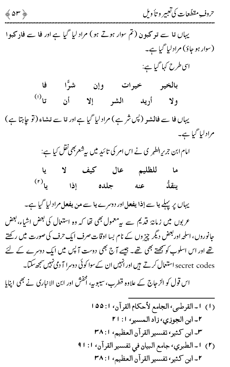 Huroof-e-Muqatta‘at ka Qurani Falsafa