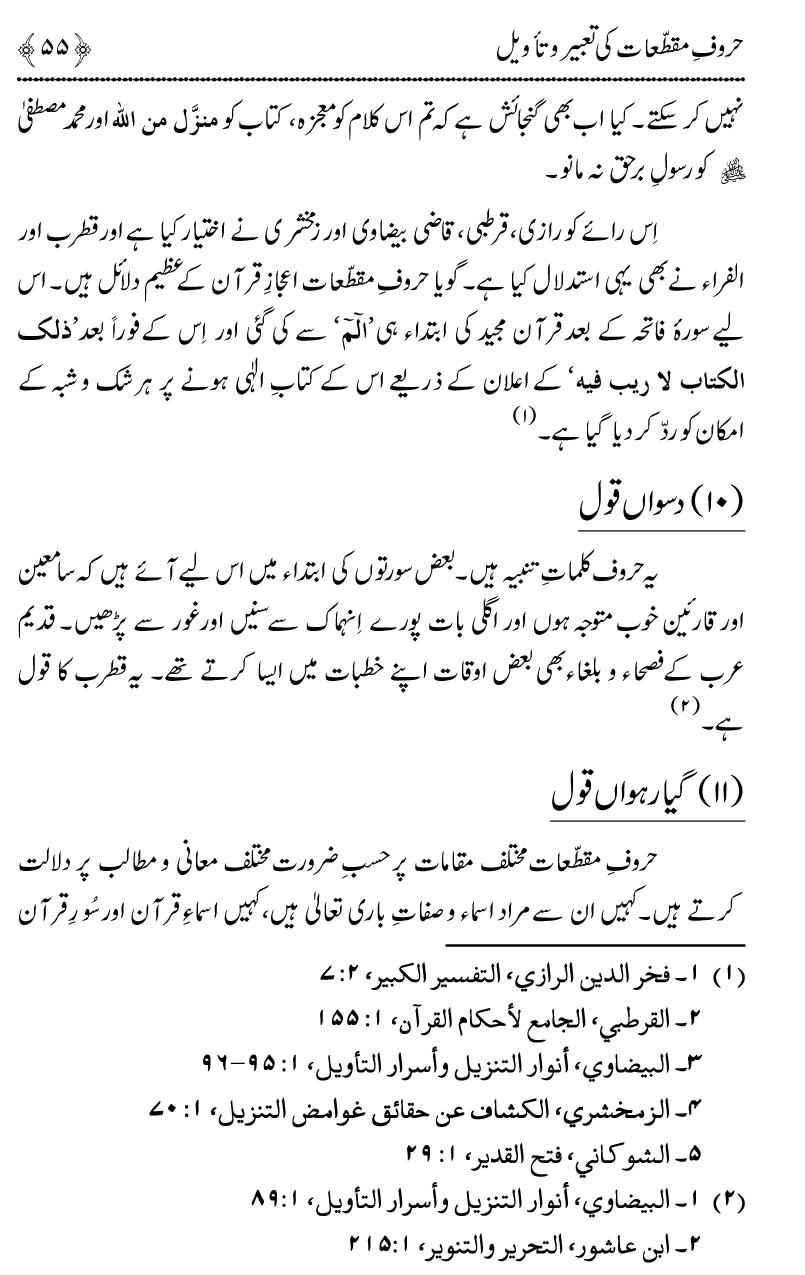 Huroof-e-Muqatta‘at ka Qurani Falsafa