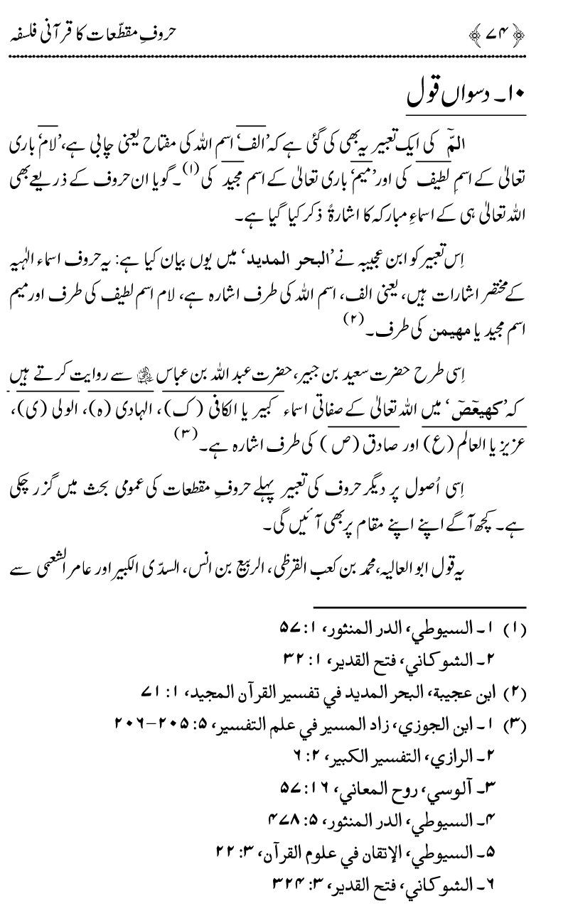 Huroof-e-Muqatta‘at ka Qurani Falsafa