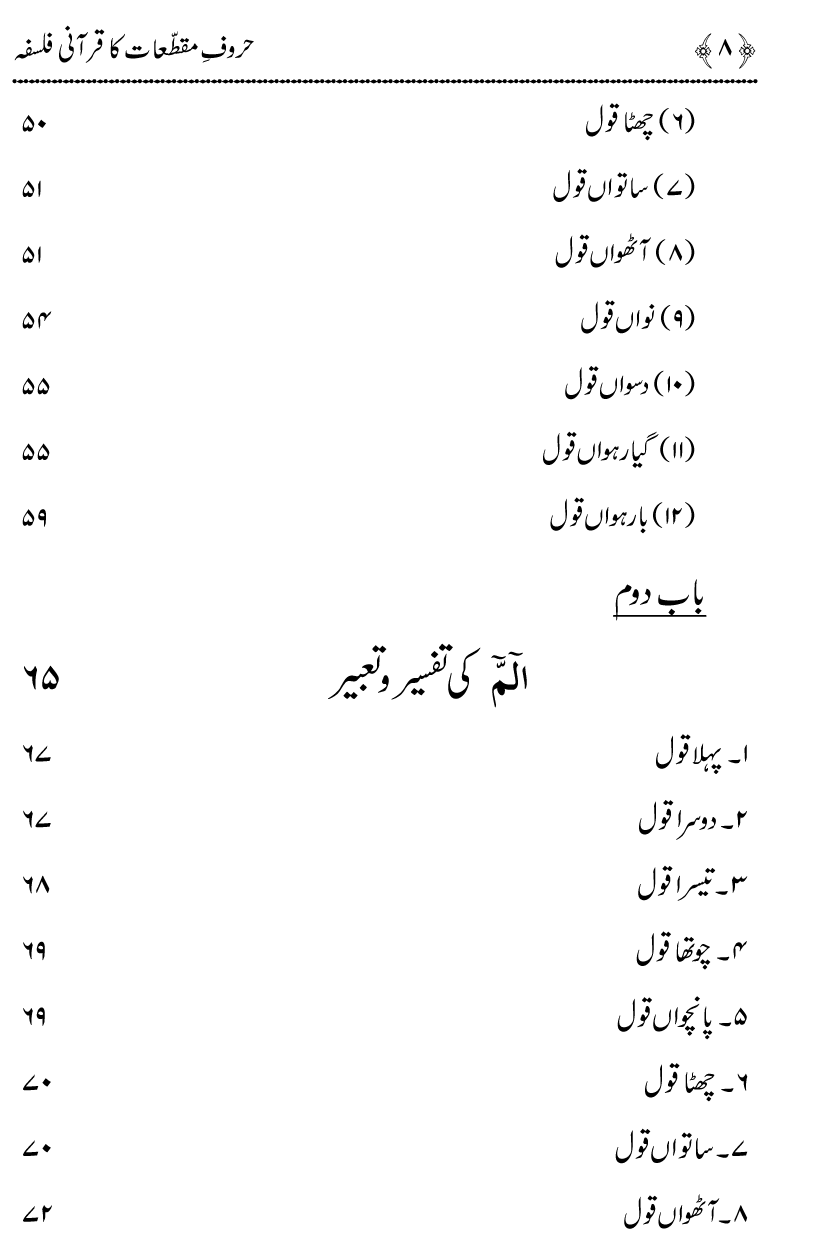 Huroof-e-Muqatta‘at ka Qurani Falsafa