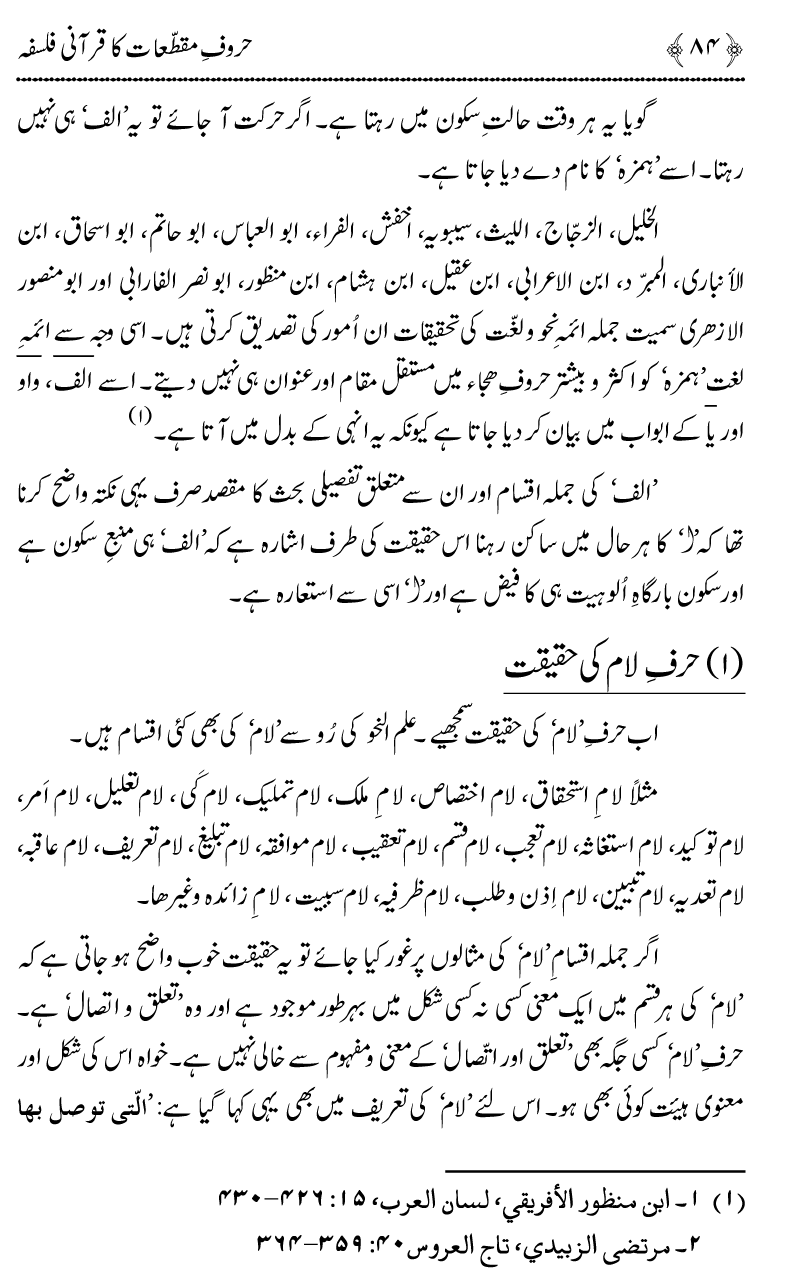 Huroof-e-Muqatta‘at ka Qurani Falsafa