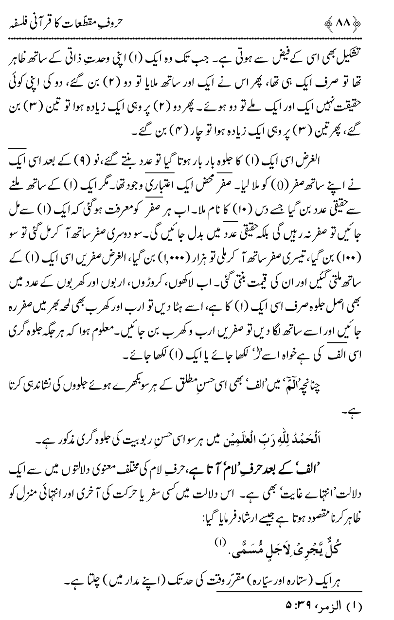 Huroof-e-Muqatta‘at ka Qurani Falsafa