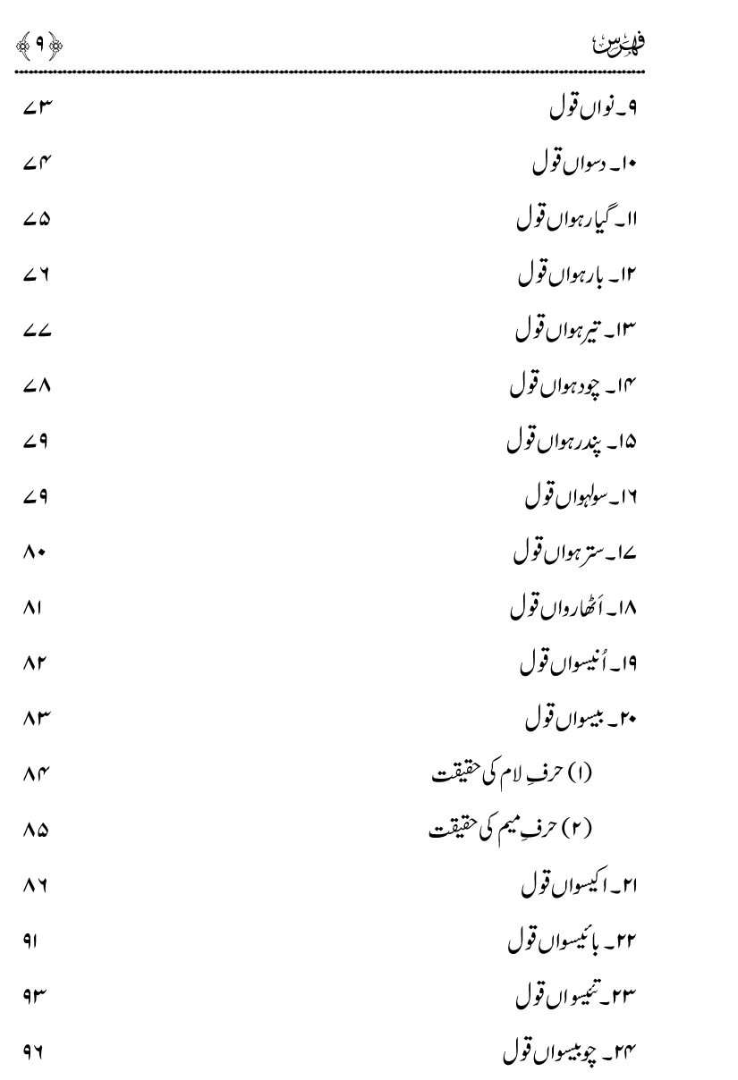Huroof-e-Muqatta‘at ka Qurani Falsafa