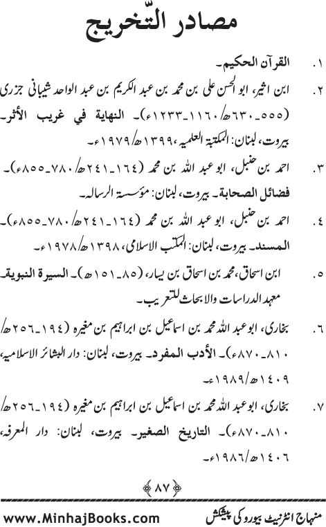 Arba‘in: Sahaba Karam (R.A.) ke Na‘tiya Kalam Se Intikhab