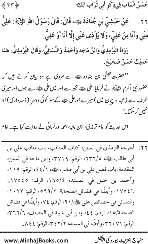 Arba‘in: Sayyiduna ‘Ali (R.A.) ka Zikr-e-Jamil