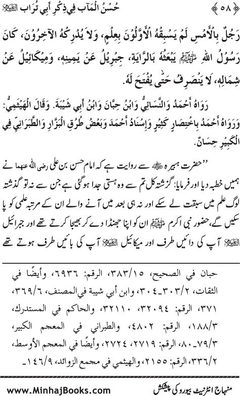 Arba‘in: Sayyiduna ‘Ali (R.A.) ka Zikr-e-Jamil