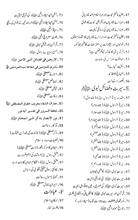 Husul-e-Maqsad ki Jidd-o-Juhad awr Natija Khezi