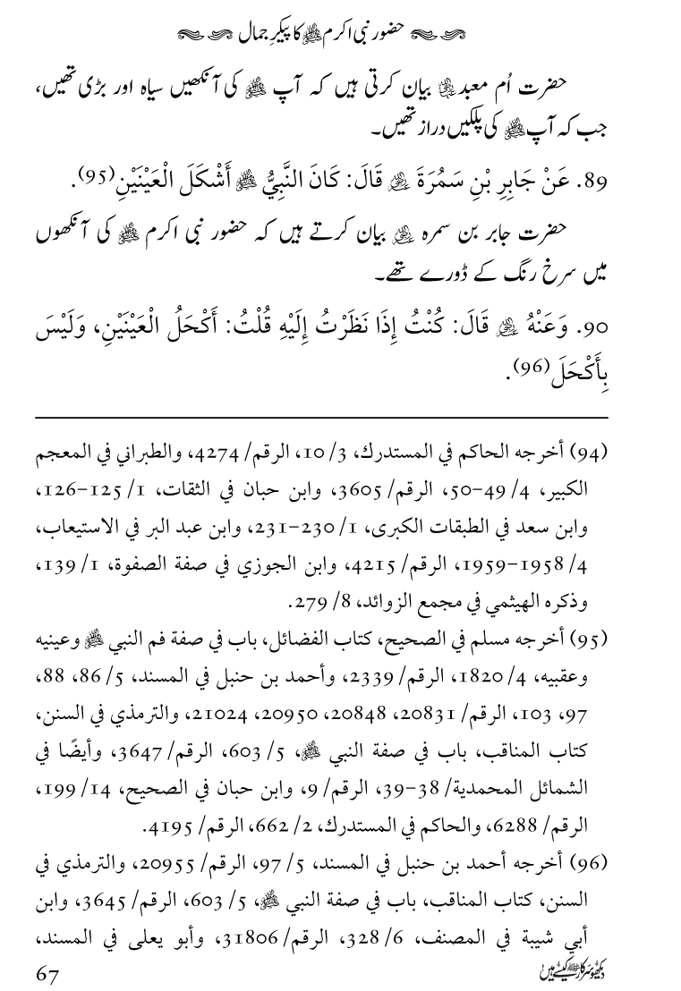 Huzoor Nabi Akram ﷺ ka Paikar e Jamal