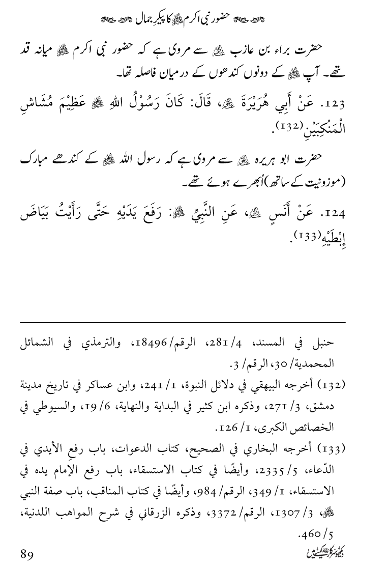 Huzoor Nabi Akram ﷺ ka Paikar e Jamal