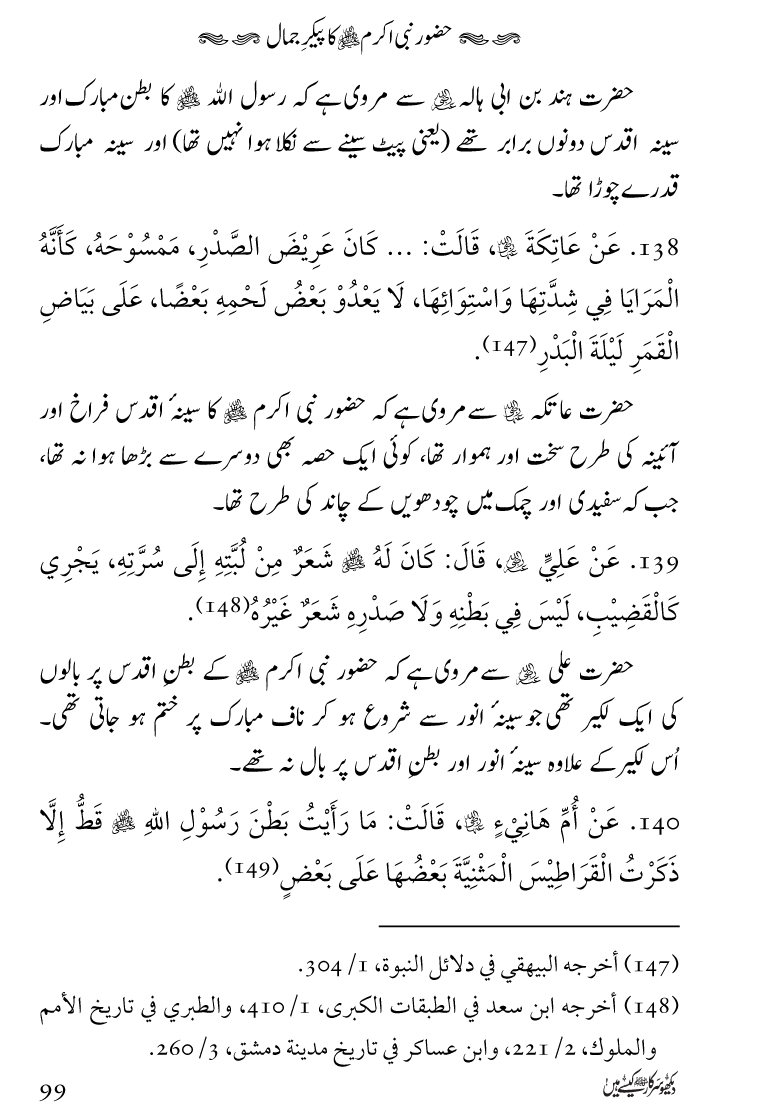 Huzoor Nabi Akram ﷺ ka Paikar e Jamal