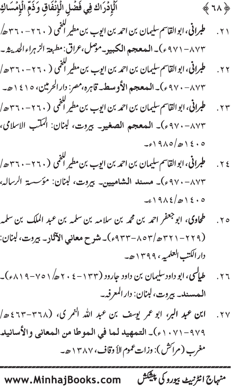 Arba‘in: Allah ki Rah main Kharch karne ki Fazilat