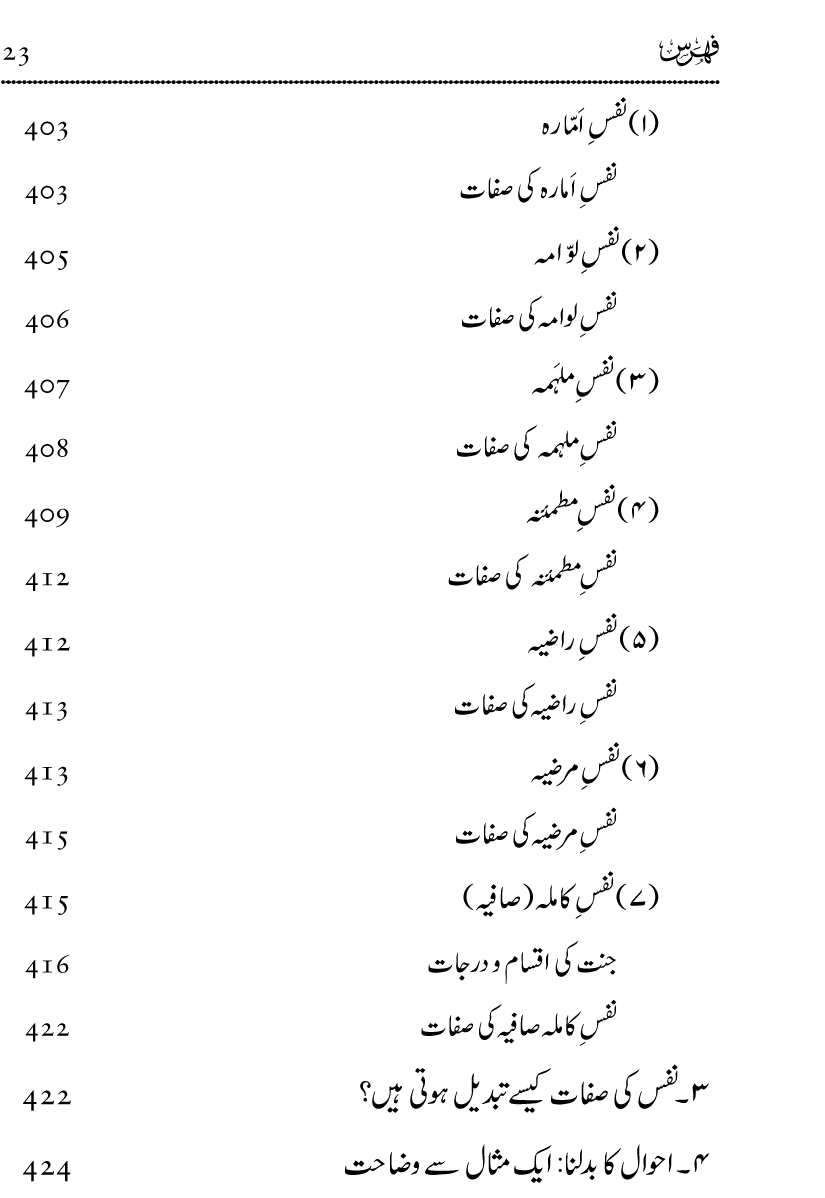 Ilm awr Masadir-e-Ilm