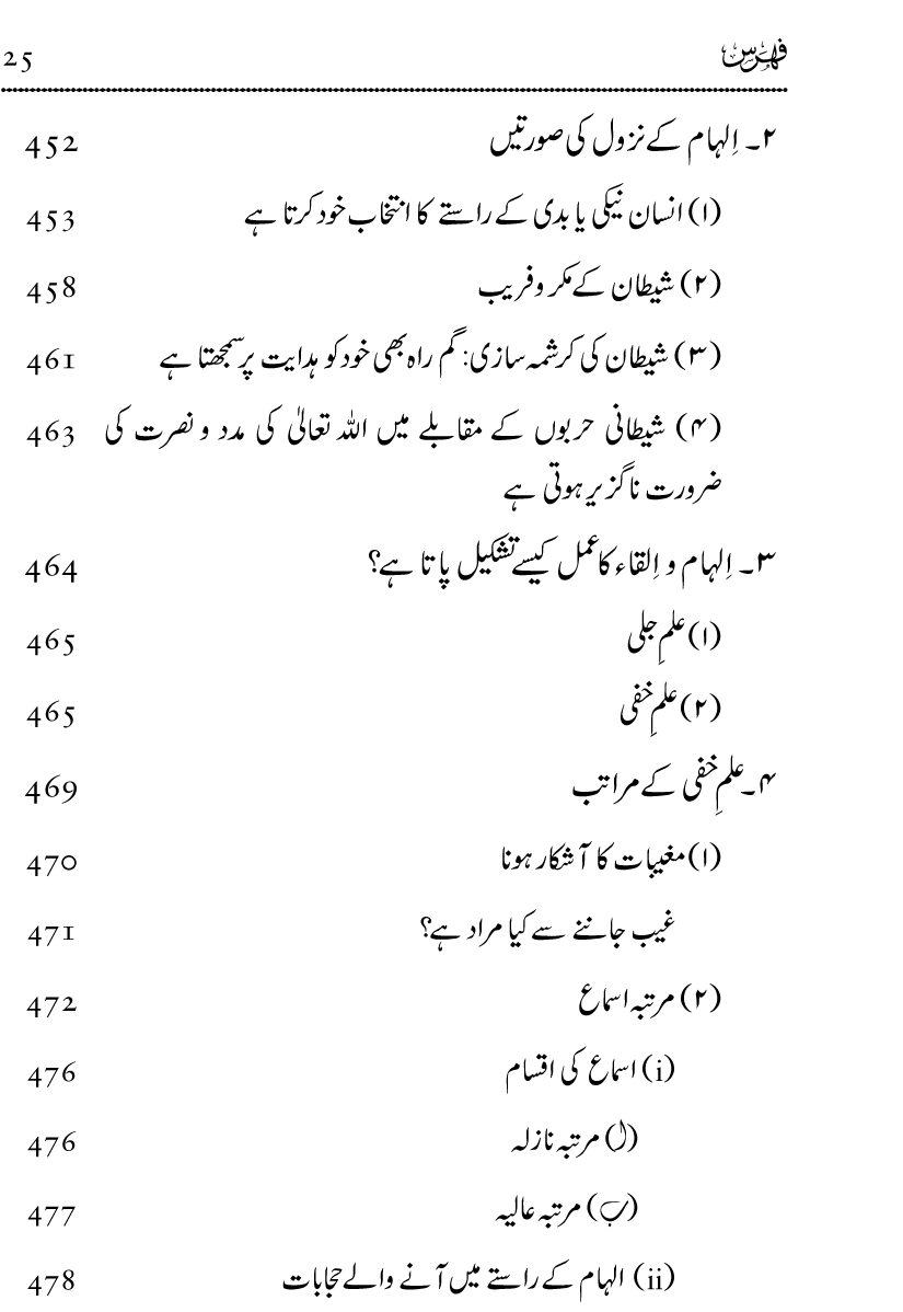 Ilm awr Masadir-e-Ilm