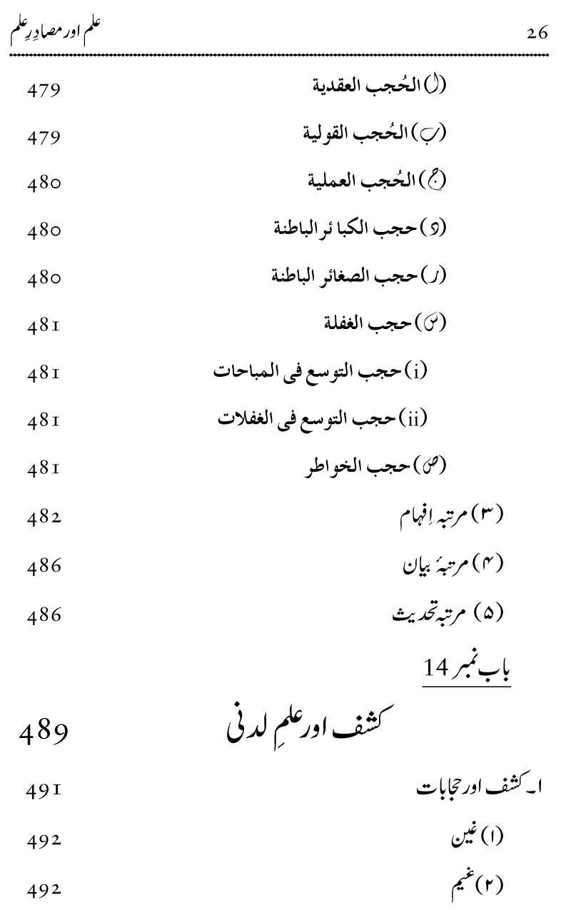 Ilm awr Masadir-e-Ilm