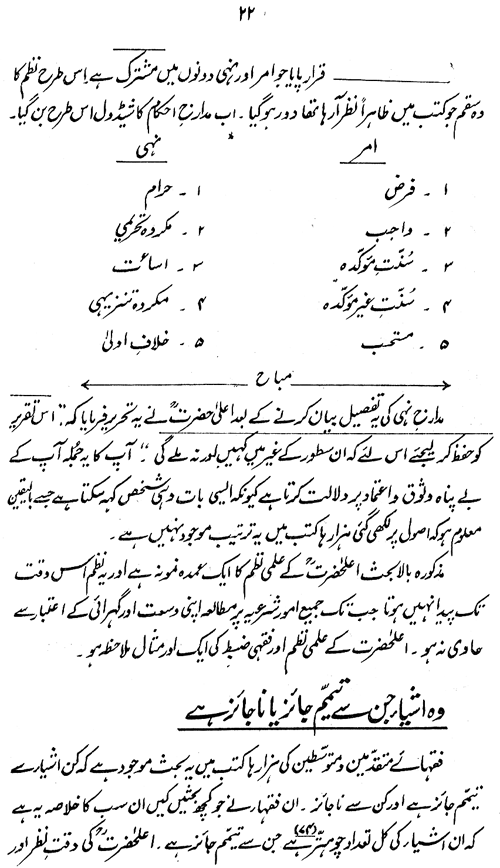 Hazrat Mawlana Shah Ahmad Raza (Barelwi) ka ‘Ilmi Nazm