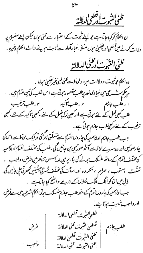 Hazrat Mawlana Shah Ahmad Raza (Barelwi) ka ‘Ilmi Nazm