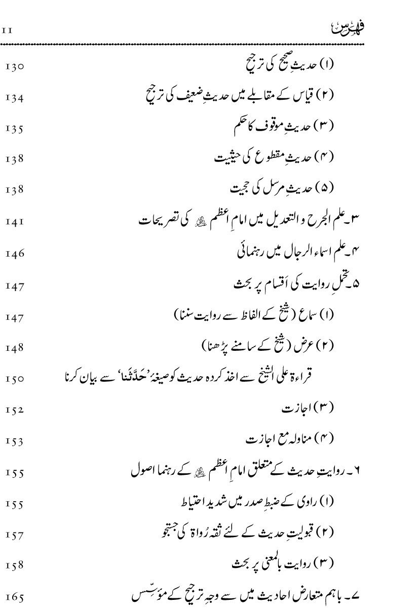 Imam-e-Azam ka Ilm-ul-Hadith main Azeem Tabahhur