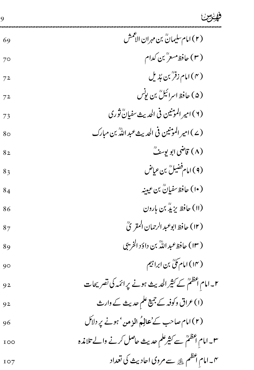 Imam-e-Azam ka Ilm-ul-Hadith main Azeem Tabahhur