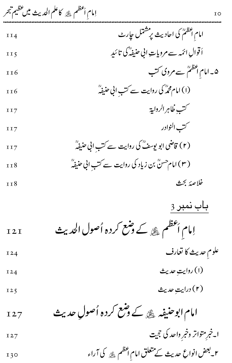 Imam-e-Azam ka Ilm-ul-Hadith main Azeem Tabahhur