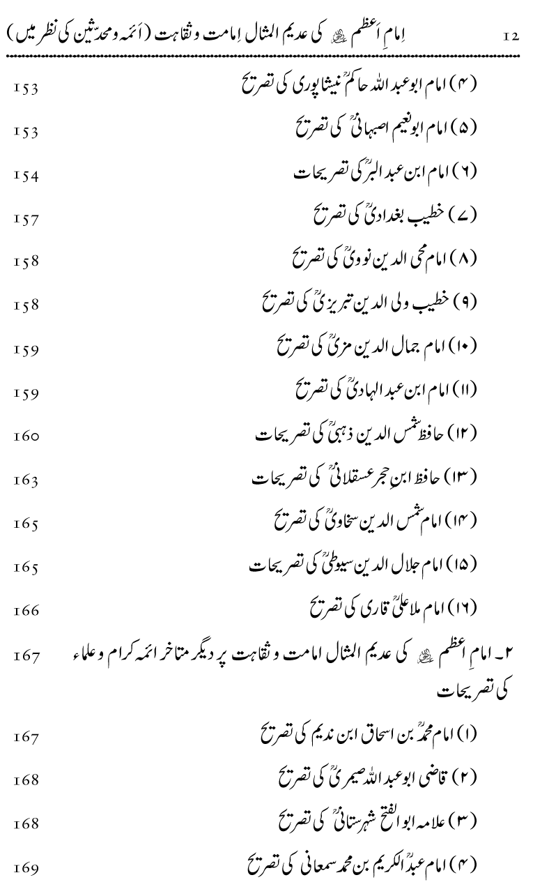 Imam-e-Azam ki Adeem-ul-Misal Imamat wa Saqahat