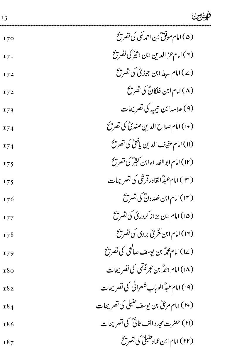 Imam-e-Azam ki Adeem-ul-Misal Imamat wa Saqahat