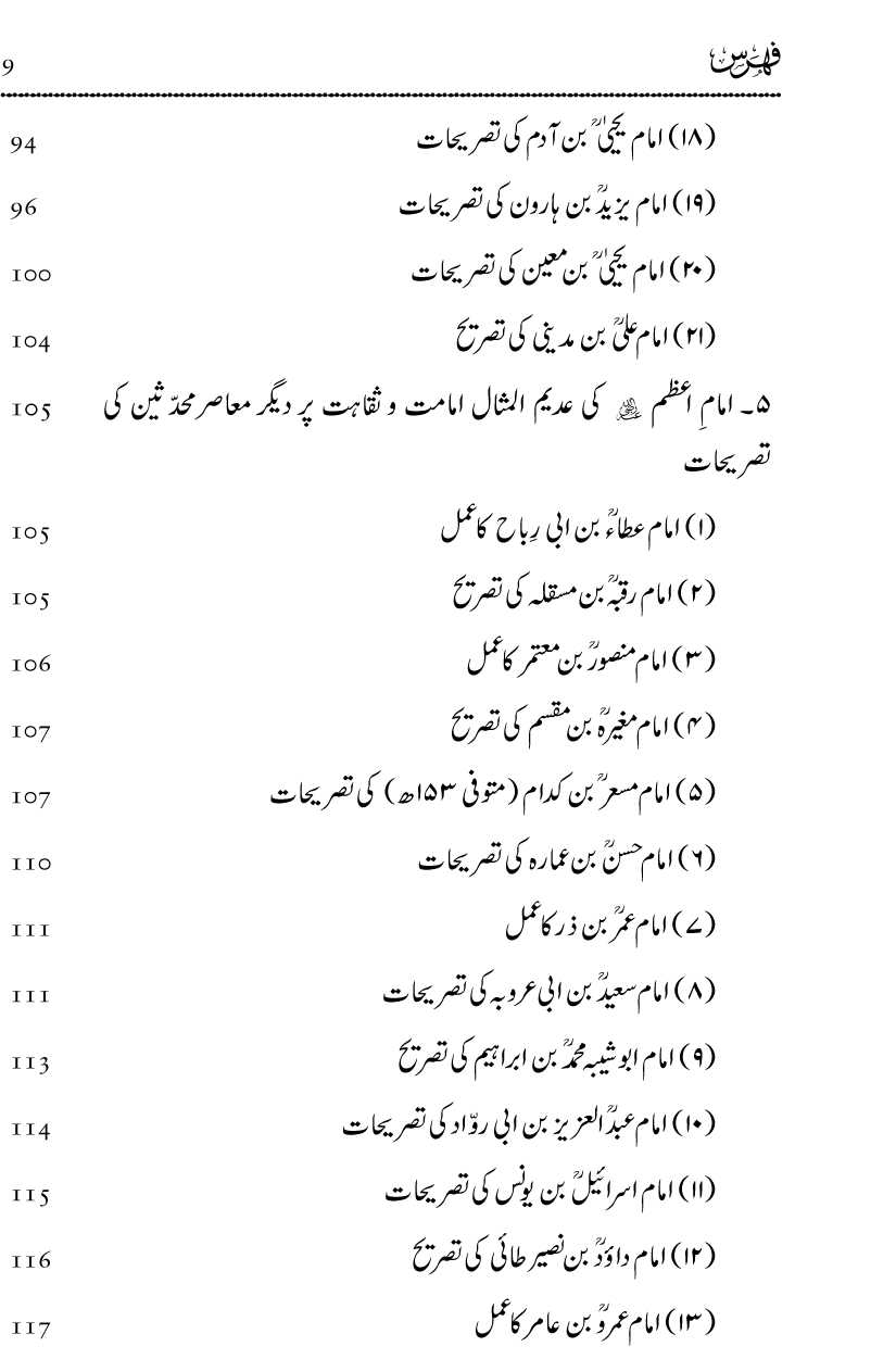 Imam-e-Azam ki Adeem-ul-Misal Imamat wa Saqahat