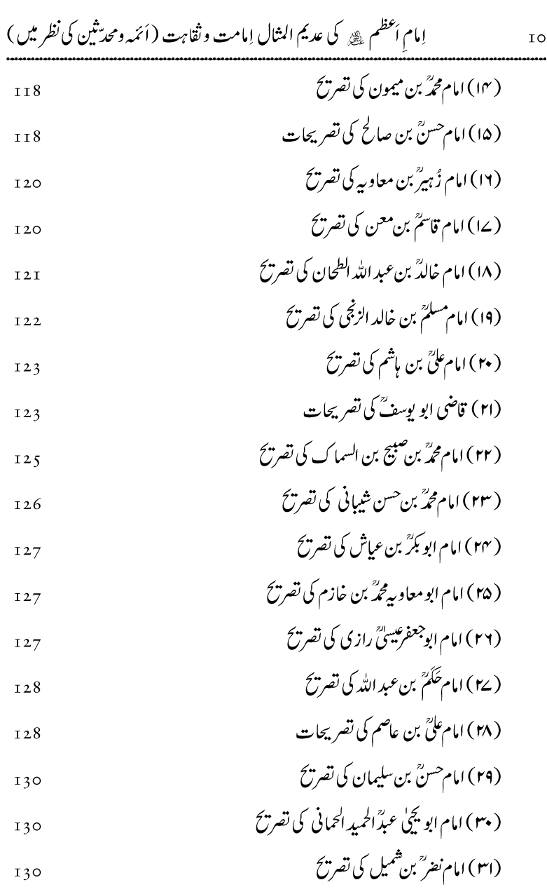 Imam-e-Azam ki Adeem-ul-Misal Imamat wa Saqahat