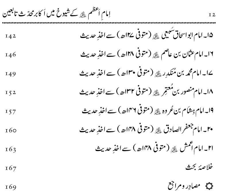 Imam-e-Azam kay Shuyukh mein Akabir Muhaddith Tabieen