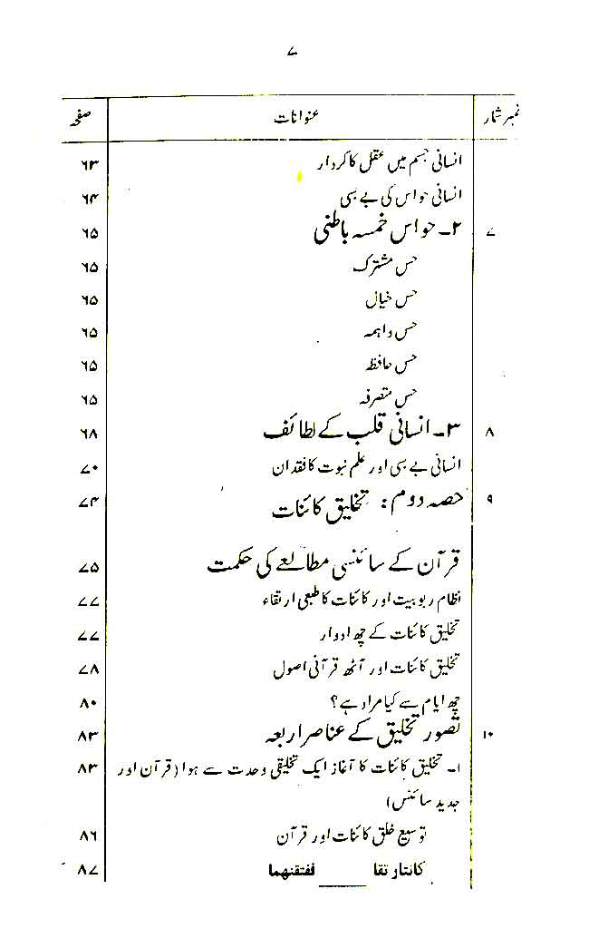 Insan awr Ka’inat ki Takhliq-o-Irtiqa’