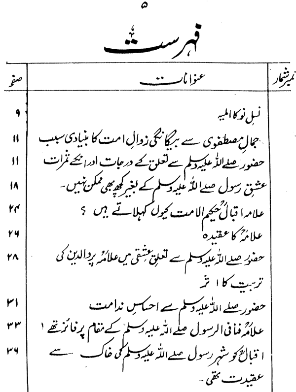 Iqbal awr Paygham-e-‘Ishq-e-Rasul (PBUH)