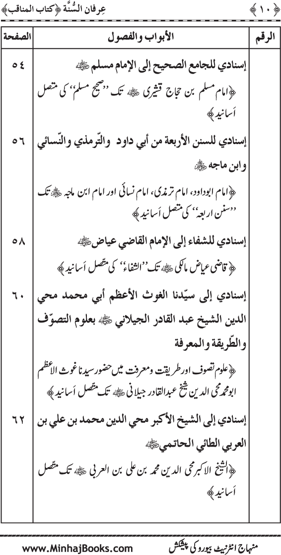 Jami‘ al-Sunna fima Yahtaj Ilayh Aakhir al-Umma