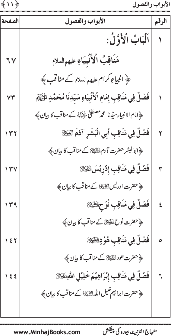 Jami‘ al-Sunna fima Yahtaj Ilayh Aakhir al-Umma