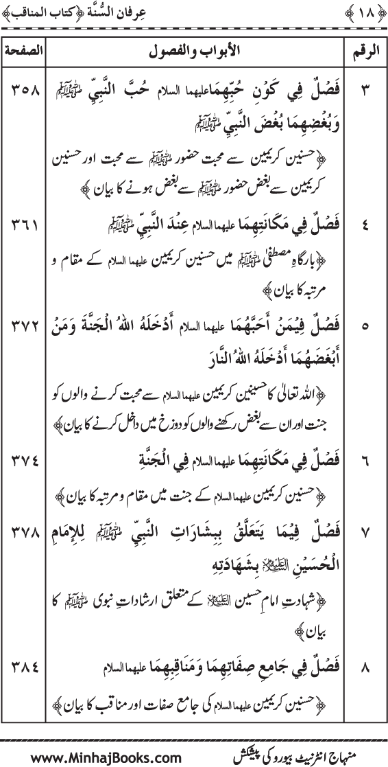 Jami‘ al-Sunna fima Yahtaj Ilayh Aakhir al-Umma