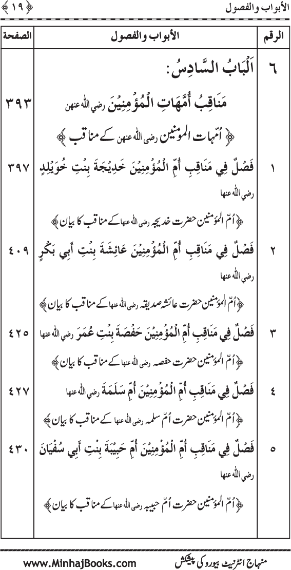 Jami‘ al-Sunna fima Yahtaj Ilayh Aakhir al-Umma