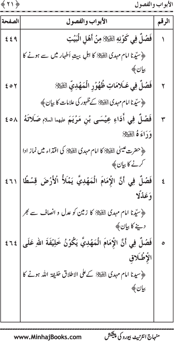 Jami‘ al-Sunna fima Yahtaj Ilayh Aakhir al-Umma