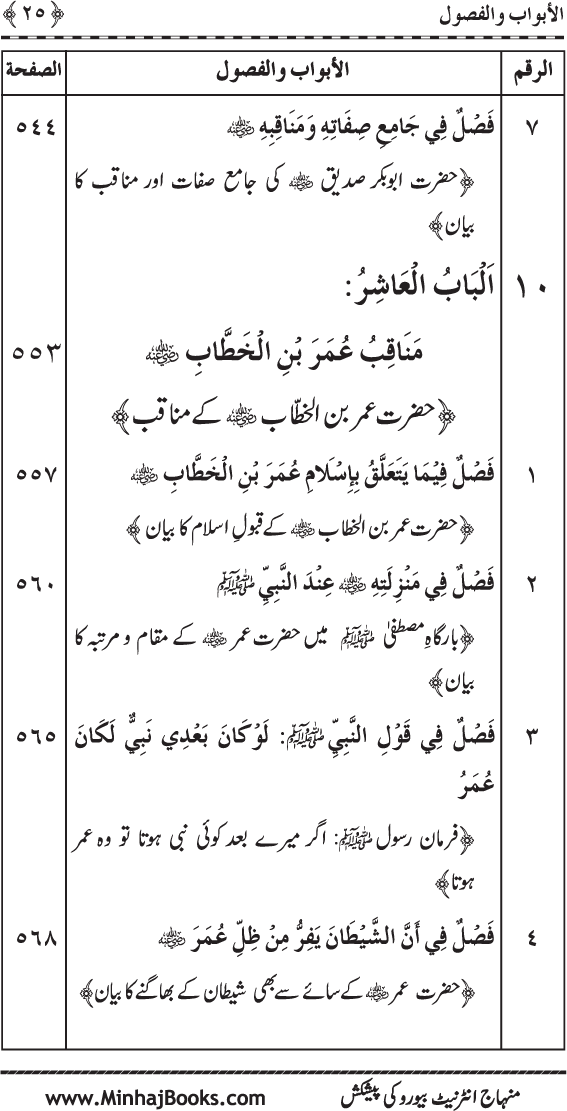 Jami‘ al-Sunna fima Yahtaj Ilayh Aakhir al-Umma