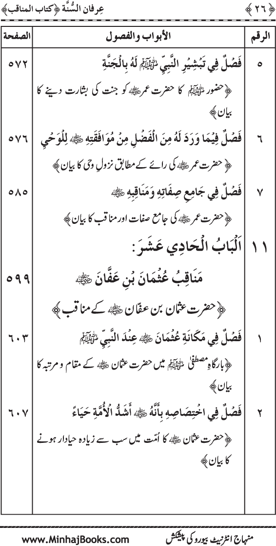 Jami‘ al-Sunna fima Yahtaj Ilayh Aakhir al-Umma