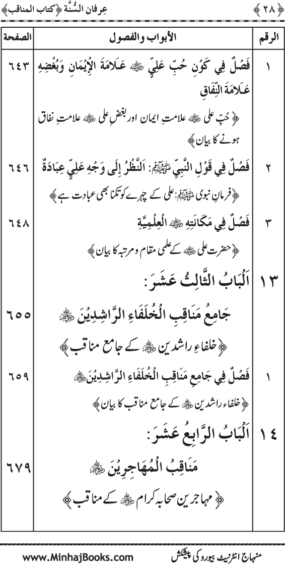 Jami‘ al-Sunna fima Yahtaj Ilayh Aakhir al-Umma